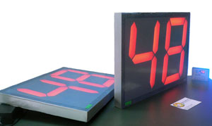LED counter